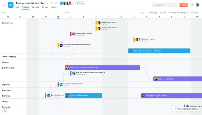 Asana gantt Asana gantt
